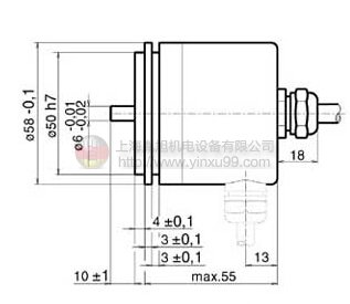 RSF ELEKTRONIK模塊式旋轉編碼器